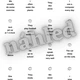 Present simple - cards (making sentences) 3