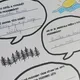 Reflexe prázdnin kreativně 2