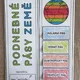 LAPBOOK - Podnebné pásy Země 4