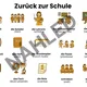 Zurück zur Schule - Zpátky do školy (německá slovní zásoba, hry) 7