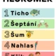 Hlukoměr 2