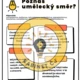 Umělecké směry 19. a 1. pol. 20. století 2