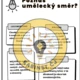 Umělecké směry 19. a 1. pol. 20. století 3