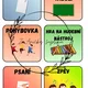 Průběh hodiny 3