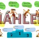 Sportovní legendy naší školy (atletika) - nástěnka  2