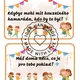 Seznamovací kartičky  2