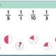 Opakovací karty - Matematika 4.ročník 7