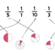 Opakovací karty - Matematika 4.ročník 4