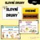 VČELY balíček - výzdoba + třídní samospráva + pomůcky 8