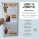 VĚDCI & VĚDKYNĚ (nástěnka) 2