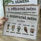 Slovní druhy 2