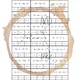 Mnohočleny - základy (kolíčkovací karty) 2