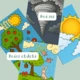 Kalendář - Dny v týdnu, datum, měsíc, rok, roční období a počasí 3
