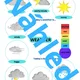 Sada weather / počasí 5