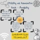 Otázky na komunitní kruh (Anglicky)– Information technology (AI, cyber security, critical thinking) 3