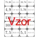 Domino - Násobení a dělení desetinných čísel | matematika 4