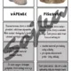 Horniny a nerosty - výukové plakáty s aktivitami 5