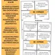 Autumn speaking set – pictures, riddles and questions A2–B1+ 5
