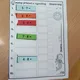 Trhací běhací aktivita - malá násobilka 8