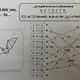 Malá násobilka - Věděli jste, že... 2