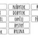 Vyjmenovaná slova - řady slov 3