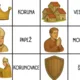 Společnost v raném středověku - pexeso, já mám - kdo má? 3