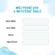 Portflolio dítěte v MŠ - verze kluci 2