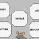Symbolika v díle Krysař 2