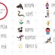 Vyjmenovaná slova po P- postřehovka 2