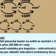 PŘEVODY JEDNOTEK - DÉLKA, OBJEM, PLOCHA, HMOTNOST, ČAS  2