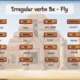 Past simple (verbs) - interaktivní úniková hra 11