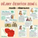 Dějiny českých zemí I. 2