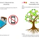 WELLBEING - Pracovní sešit pro 6.- 9. ročník ZŠ 5