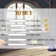 To be, possessive pronouns, Yes/no and WH- questions, countries - úniková hra 6