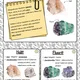 Mineralogické skupiny  5