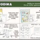 Vyjmenovaná slova po B - do sešitu + prezentace (set) 2