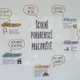 Školní poradenské pracoviště (ŠPP) - nástěnka 4