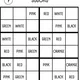 Anglické sudoku - colours 3