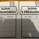 Předpona a předložka - skupinová práce 5