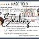 Naše tělo – výukové plakáty, karty a pracovní listy 2