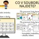 ZAČÍNÁME S RÝSOVÁNÍM - DRUHY ČAR 2