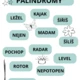 PALINDROMY 4