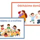 Režim dne v mateřské škole 2