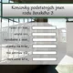 Pravopis psaní i/y - obsáhlá úniková hra 6