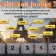 Slovní druhy - online hra na podstatná a přídavná jména 6