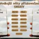 Vedlejší věty příslovečné - interaktivní úniková hra 5