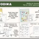 Vyjmenovaná slova do sešitu - B 4