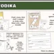 Vyjmenovaná slova do sešitu - Z 2
