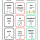 CHEMIE u nás doma: Co používáme? 2