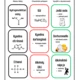 CHEMIE u nás doma: Co používáme? 3